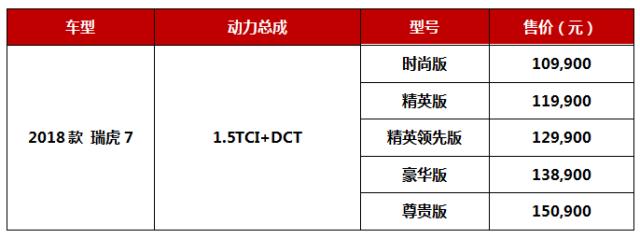 技术宅与反营销